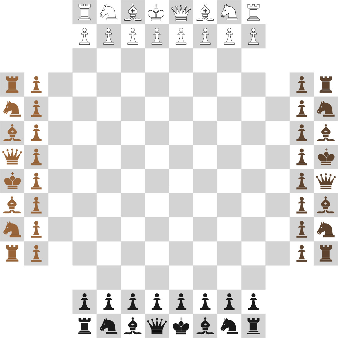 Startaufstellung der Schach-Variante Vierspielerschach